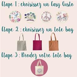 Trousse écrue