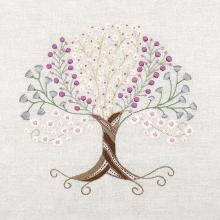 L'Arbre des saisons : Printemps