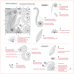 Livre Leçon de broderie - 54 points